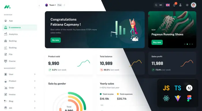 Minimals Dashboard
